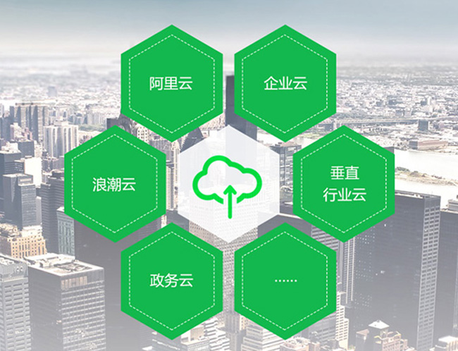 大數(shù)據(jù)培訓(xùn)好就業(yè)嗎？