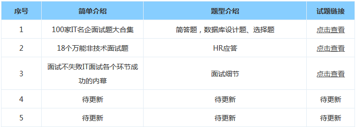 影視后期動畫培訓(xùn)要學(xué)啥？