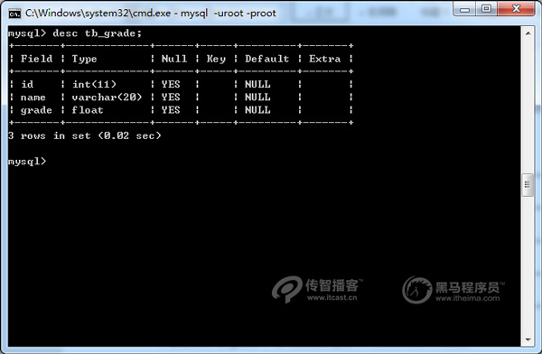 mysql修改字段數(shù)據(jù)類(lèi)型1