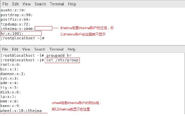 linux用戶組命令02