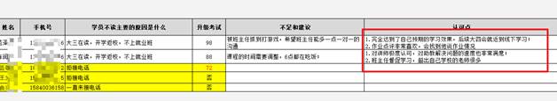 疫情期間線上服務(wù)31