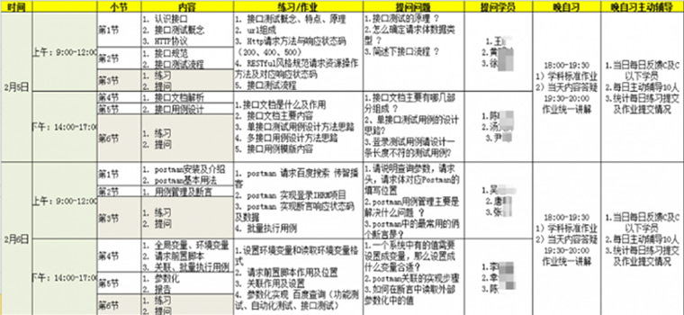 軟件測(cè)試故事02