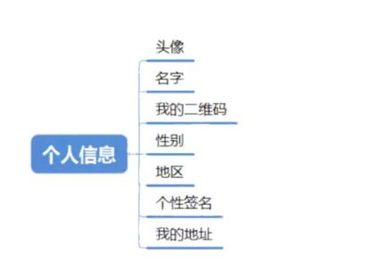 結構圖02