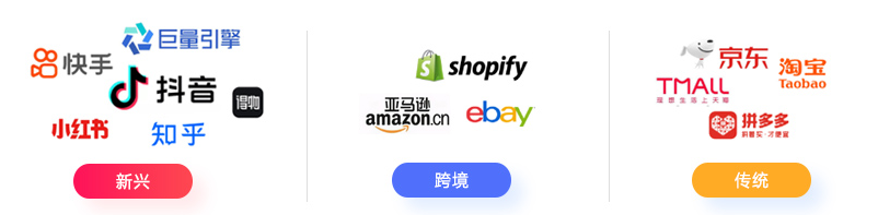 全案電商覆蓋領域