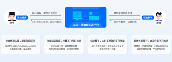 java培訓(xùn)班報(bào)哪個(gè)好？