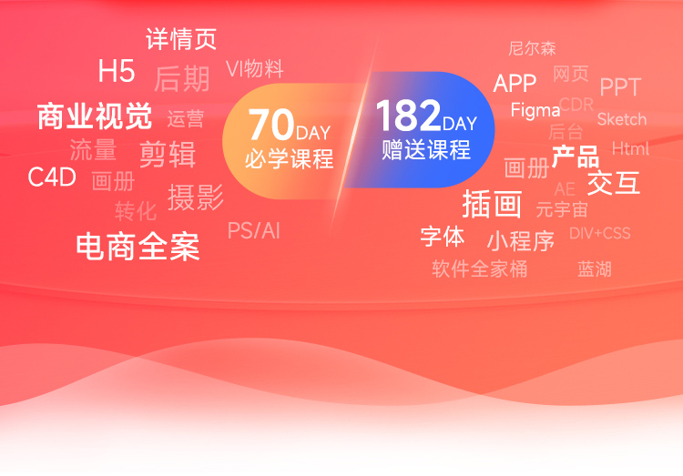 電商視覺設(shè)計(jì)培訓(xùn)周期是多久？